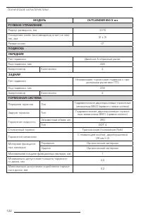 Страница 124