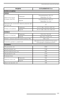 Страница 125