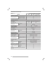 Страница 143