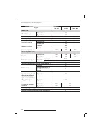 Страница 145