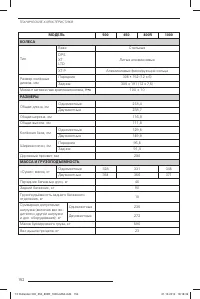 Страница 152