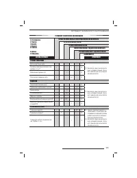 Страница 106