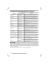 Страница 151