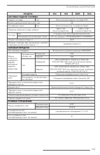 Страница 148