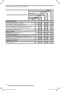 Страница 106