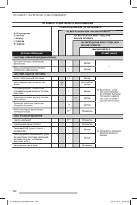 Страница 108
