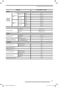 Страница 145