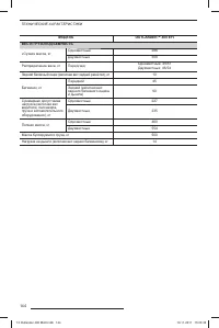 Страница 146