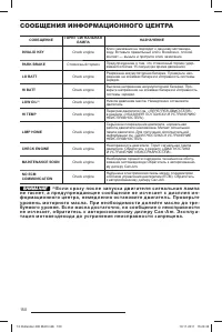 Страница 152