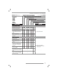 Страница 100