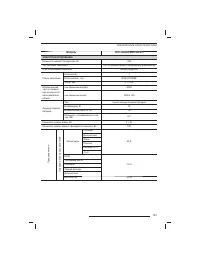 Страница 134