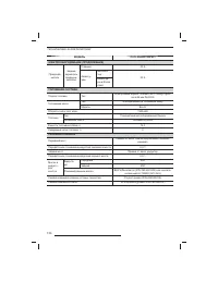 Страница 135