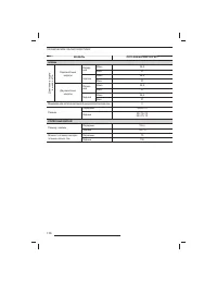 Страница 137