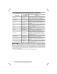Страница 145