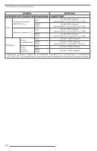 Страница 127