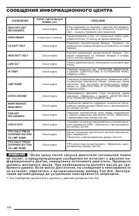 Страница 126