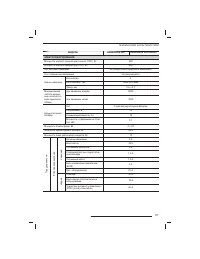 Страница 118