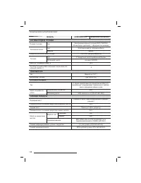 Страница 119