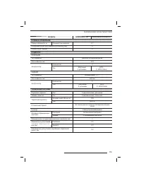 Страница 120