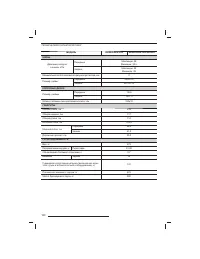 Страница 121