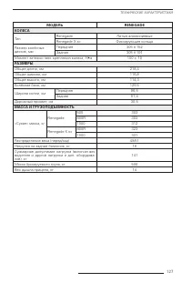 Страница 126