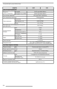 Страница 117