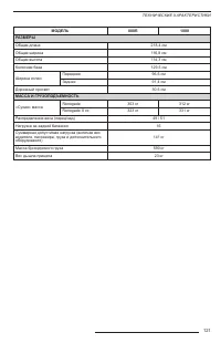 Страница 120