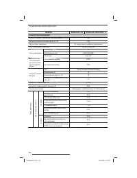 Страница 127