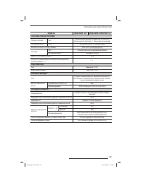Страница 128
