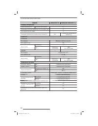 Страница 129