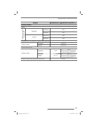 Страница 130