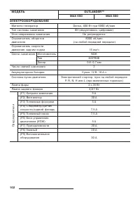 Страница 104