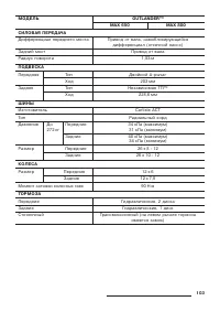 Страница 105