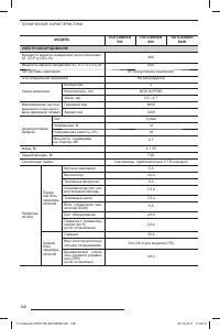 Страница 150