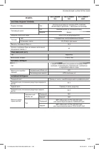 Страница 151