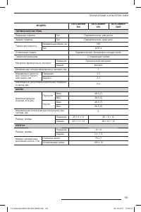 Страница 153