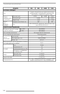 Страница 147