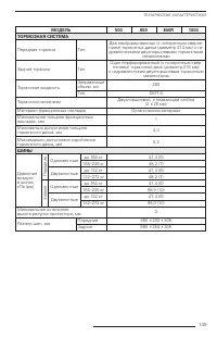 Страница 150