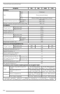 Страница 151