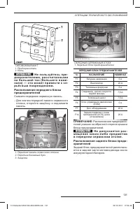 Страница 133
