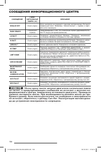 Страница 160