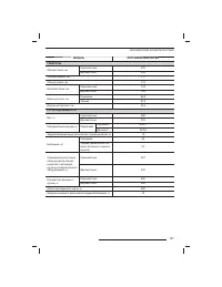 Страница 138