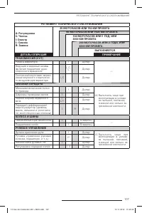 Страница 109