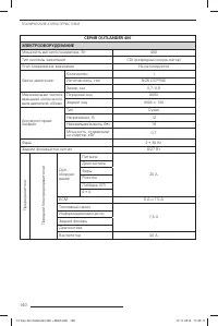 Страница 142