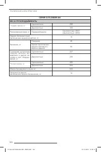Страница 146