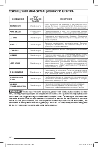 Страница 152
