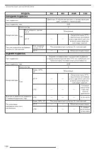 Страница 149