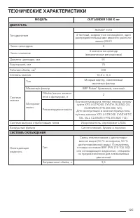 Страница 127