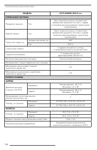 Страница 130