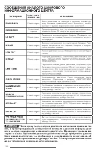 Страница 138